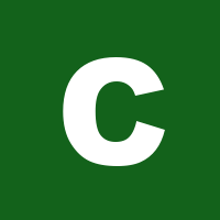 Content marketing ideas